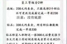 射洪兼职模特上当还签了合同怎么办啊(兼职模特上当了怎么办合同也签了怎么办)