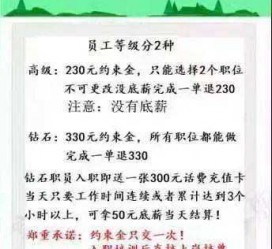射洪兼职模特上当还签了合同怎么办啊(兼职模特上当了怎么办合同也签了怎么办)