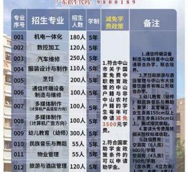 射洪中山三角镇雇用兼职模特(中山三角镇雇用兼职模特师傅)