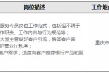 射洪关于重庆雇用高端伴游一天20万的信息