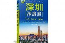 射洪深度游(深度游什么意思)