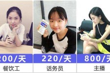 射洪关于斗米兼职上的模特雇用的信息