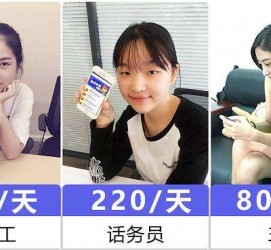 射洪关于斗米兼职上的模特雇用的信息