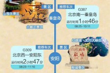 射洪短途旅游(短途旅游去哪里23天)
