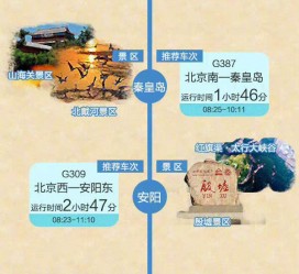 射洪短途旅游(短途旅游去哪里23天)