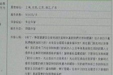 射洪私家伴游实体店(北京私家伴游什么价格)