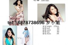 射洪哪里找到兼职模特(兼职当模特在哪找工做)