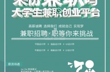 射洪泉州兼职平面模特雇用(泉州哪里有雇用平面模特)