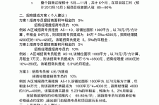 射洪商务伴游招聘 「招聘」