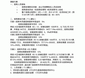 射洪商务伴游招聘 「招聘」