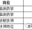 射洪上海青浦区伴游雇用(松江区泗泾镇疫情最新动静)