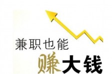 射洪宜兴兼职小时工模特(宜兴 兼职 小时工 无锡)