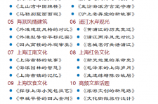 射洪上海私人伴游 带着梦想闯上海，遇见上海男人～我小气又小心眼的师傅