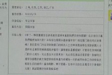 射洪三亚市伴游网雇用(三亚市伴游网雇用网)