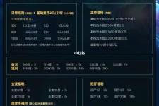 射洪关于南京伴游雇用日结日结一万元的信息