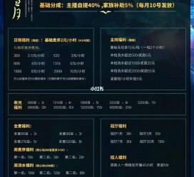 射洪关于南京伴游雇用日结日结一万元的信息