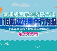 射洪周边游(周边游哪里有免费好玩的地方)