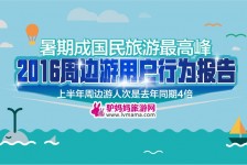 射洪周边游(周边游哪里有免费好玩的地方)
